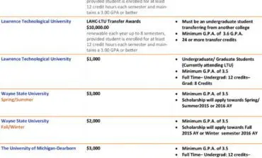 LAHC scholarship application deadline April 6