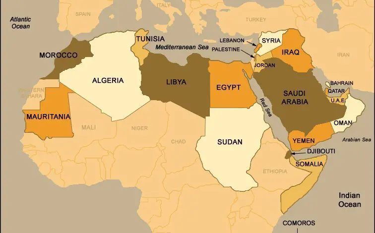 What happened to the Arab identity?