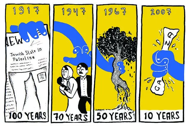 Nakba was 69 years ago, but Arab complacency keeps it going