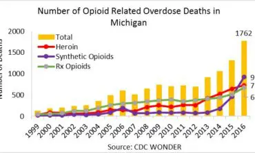 SAFE holds forum to discuss substance abuse