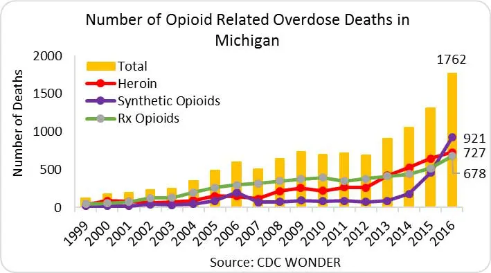 SAFE holds forum to discuss substance abuse
