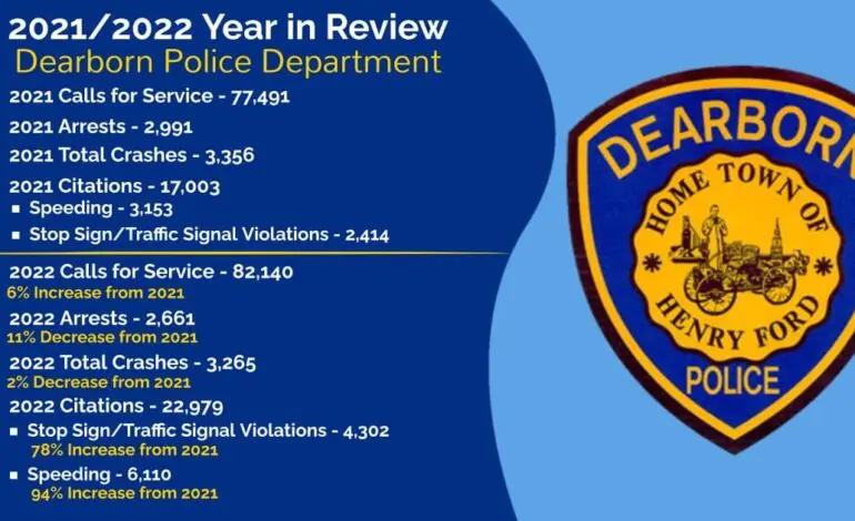 Dearborn Police responded to more than 82,000 calls, doubled speeding tickets in 2022