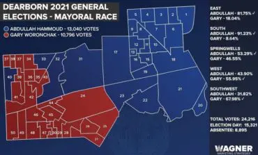 Sorting out the votes in the Dearborn mayoral election