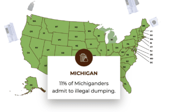 Survey: 11 percent of Michiganders admit to illegal dumping