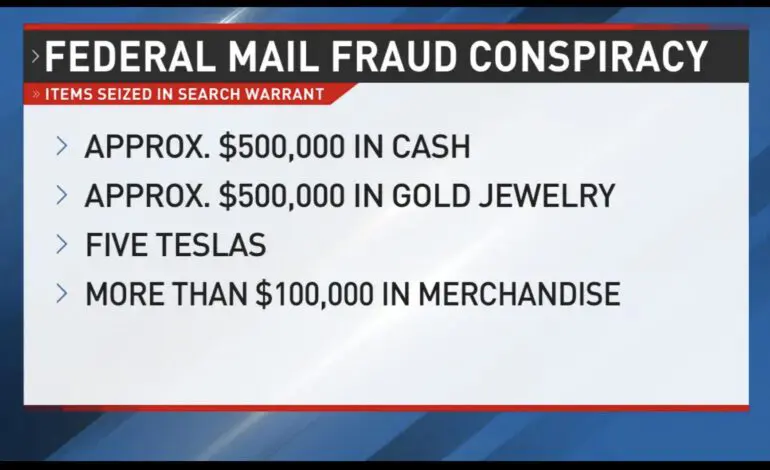 Five sisters indicted in multi-state $1 million mail fraud and retail scheme