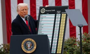 Trump unveils sweeping global tariffs, calls April 2 “liberation day” amid fears of trade war and inflation