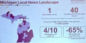 Michigan local news landscape.