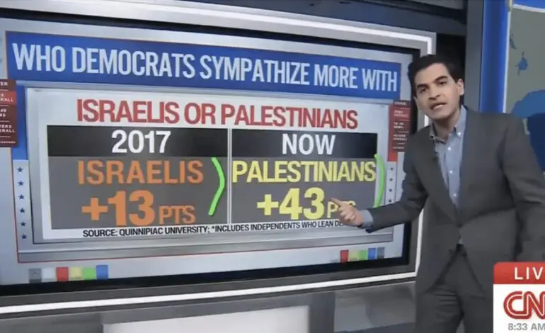 Washington analysts are misreading voters on Israel and Palestine