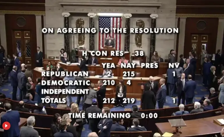 House rejects bid to halt Trump’s war on Iran as Congress confronts growing conflict