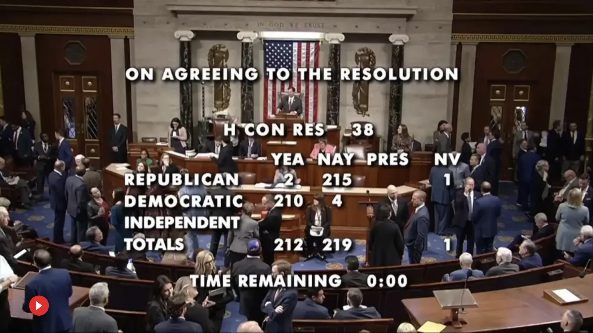 Trump’s Iran War Faces Growing Unease in Congress After House Rejects War Powers Measure