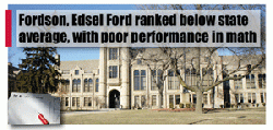 Fordson, Edsel Ford ranked below state average, rated as ‘Focus Schools’ with poor performance in math