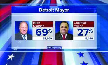 Detroit primary election results