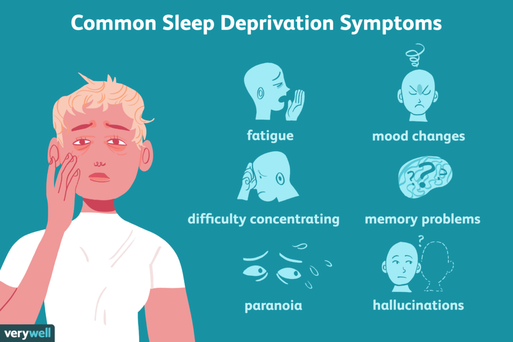 Common sleep deprivation signs