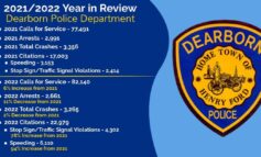 Dearborn Police responded to more than 82,000 calls, doubled speeding tickets in 2022