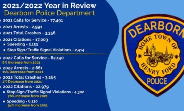 Dearborn Police responded to more than 82,000 calls, doubled speeding tickets in 2022