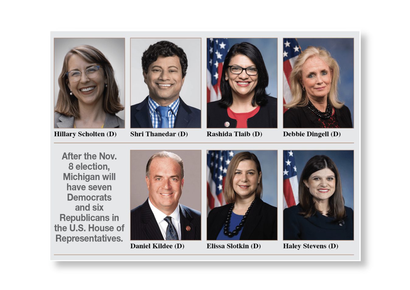 Democratic incumbents and break tie in Michigan congressional