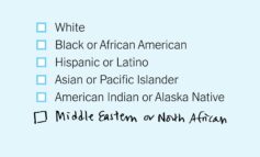 New "Middle Eastern or North African" checkbox proposed for U.S. Census forms in 2030