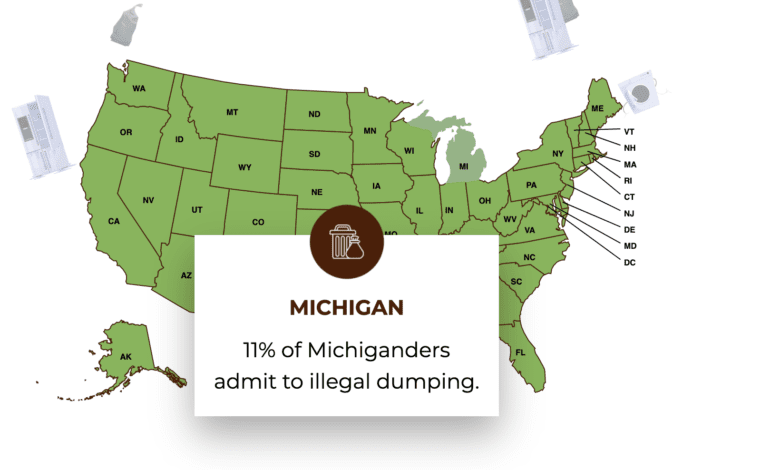 Survey: 11 percent of Michiganders admit to illegal dumping