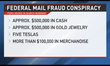 Five sisters indicted in multi-state $1 million mail fraud and retail scheme