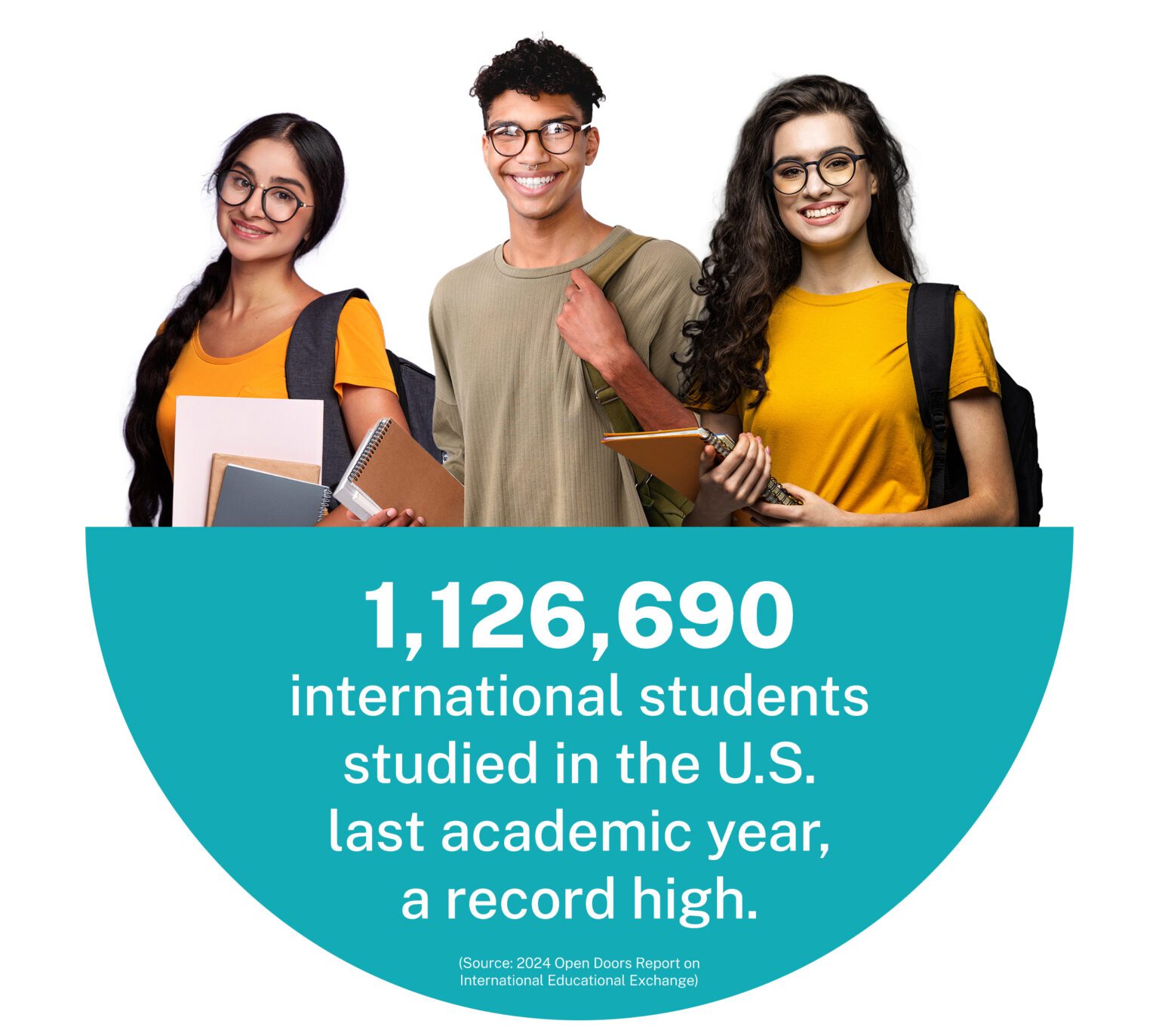 Student World The U.S. benefits from international students